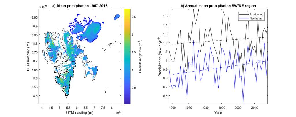 There s a significant trend in increasing summer temperature for the time period, a zero slope is not contained at a 95% confidence level.