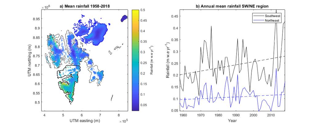 The time series for annual snowfall in the two regions exhibit strong interannual variability and opposing trends.