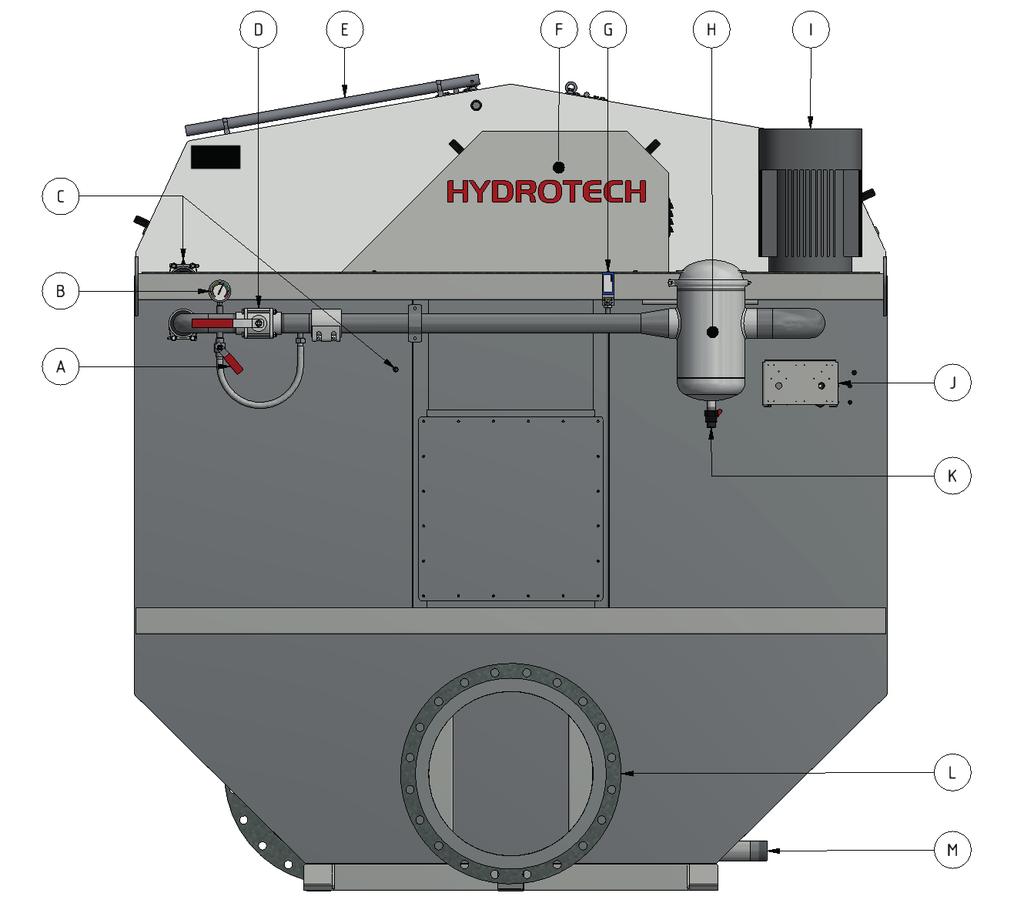 Figur 3.3 Hydrotech Discfilter i HSF2200-serien typ -1 (utloppssida). A. Bypassventil för dyskontroll B. Manometer C. Smörjpunkt D. Avstängningsventil för spolrör E.