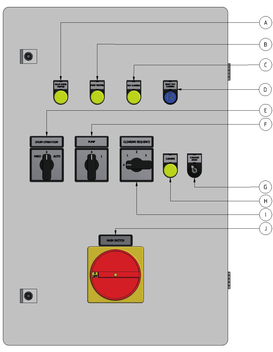 5.2 Automatikinställningar Automatiksystemet för HSF2200-serien ska vara försett med en frekvensomvandlare till drivenheten. Denna är fabrikskalibrerad om den levererats från Hydrotech.