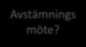 Arbetsträning?