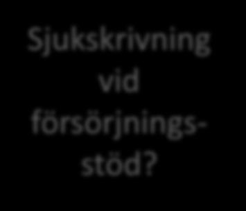 förebyggande