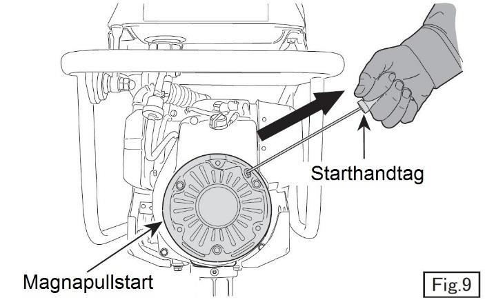 Mikasa MTR-40H vibratorstamp 17 2. Vrid motorströmbrytaren till läge ON. (Figur 7) 3. För chokereglaget till läget stängt.