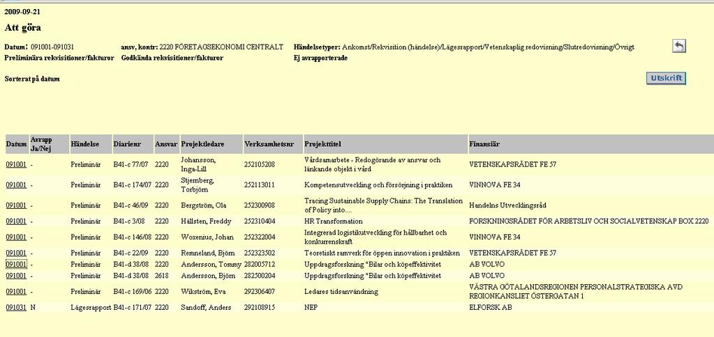 Klicka på pilen för att återgå till Att Göra listan. För att uppdatera listan tryck F5 på tangentbordet. Följande fråga kan ställas av webläsaren.