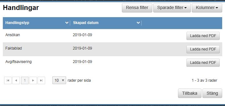 Observera att du tillsammans med fakturan (se nedan) ska skicka ändringsansökan i PDF-format till grantsoffice@regionorebrolan.se. Fakturan betalas inte förrän ansökan inkommit till Grants Office. 4.