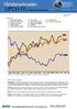 Innehåll 1 Marknadsöversikt 2 OMXS30, S&P Råolja, Naturgas 4 Guld, Koppar 5 USD/SEK, EUR/SEK