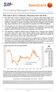 Purchasing Managers Index