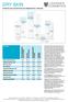 DRY SKIN ÅTERSTÄLLER ELASTICITETEN OCH SMIDIGHETEN I TORR HUD PRODUKT REFERENSNUMMER REFERENSNUMMER DETALJHANDEL DETALJHANDEL GROSSIST GROSSIST