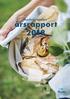 Marthaförbundets. årsrapport 2018
