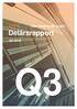 Delårsrapport Q CGit Holding AB (publ)