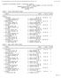 Licensed to PrimeTime Timing - Contractor License HY-TEK's Meet Manager 4/13/ :39 PM Medford Early Bird - 4/13/2017 Medford High School Results