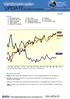 Innehåll 1 Marknadsöversikt 2 OMXS30, S&P Råolja, Naturgas 4 Guld, Koppar 5 USD/SEK, EUR/SEK
