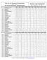 Shooters and Nominations Status: 24.Aug :21 - Page: 1