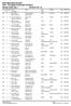 Degerfors RC Opel Kadett Coupe SE 08:10:00 Degerfors RC. Finspångs MS Renault R8 Gordini SE 08:11:00 Örsundsbro MK