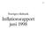 Sveriges riksbank. Inflationsrapport juni 1998