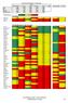 Grundskoleindex 2017 Kommungrupper Föräldraalliansen Sverige 1/7