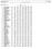 Soteleden TerrängMarathon lö :56 Sträcktidsresultat OE2010 Stephan Krämer SportSoftware Pl rtnr Namn Tid