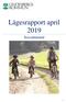 Lägesrapport april Socialnämnd