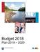Budget 2018 Plan
