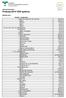 Klinisk kemi. Laboratoriemedicin Prislista 2019 VGR sjukhus. System Komponent. 303,02 kr. 71,05 kr 70,93 kr. 158,98 kr