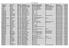 THE EMIGRANTS A B C D E F G H I Last name Given name Birth date Birth location Emigration Name in the US Residence Relationship Mat/Pat Adamsson