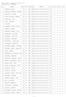 Gran premio Virgen del Pilar 2017 Clasificacion GENERAL CLA. NOMBRE DOR. CAT/CUAL FED SERIES TOT DE SF DE FI DE