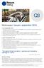 Delårsrapport januari september 2016