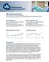 Delårsrapport januari-september 2016