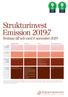 Strukturinvest Emission 2019:7