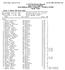 AllTrax Timing - Contractor License Hy-Tek's MEET MANAGER Page 1 U. of KY Rod McCravy Memorial Indoor Track & Field Meet Nutter Fieldhouse (291m) -