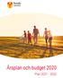 Årsplan och budget Plan