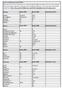 Blekinge Veckor-2017 Veckor-2018 Kommentarer/Krav. Rödeby 25/12,52 1,8,9 Brunnsgården 18/12,51,52 1,2,7 Ronneby 52 1,9 Olofström 51 1 Kallinge 51