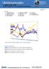 Innehåll 1 Marknadsöversikt 2 OMXS30, S&P Råolja, Naturgas 4 Guld, Koppar