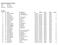 Resultat John Bauer Trail Run Datum: