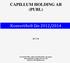 CAPILLUM HOLDING AB (PUBL) Konvertibelt lån 2012/2014