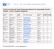 Technical Industrial Small Companies Network for Sustainable Growth, Sweden Latvia: Swedish Companies