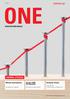 I DENNA UTGÅVA. Nyheter från Oracle. Kontakta Oracle. Minska kostnaderna. Oracle CRM On Demand. www.oracle.com/se/solutions/midsize.