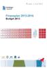 I Landstinget DDDDDD DDDDDDD D DO - DDDDDDD -_.~- --~. Finansplan 2013-2016 Budget 2013. ~ f7%b täl. A DALARNA