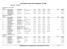 Resultatlista Grahns Bilar-Klappjakten 3/6 2006 Arrangör: Ydre MK