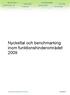 Nyckeltal och benchmarking inom funktionshinderområdet 2009