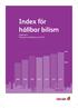 Index för hållbar bilism