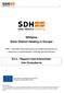 SDHplus Solar District Heating in Europe