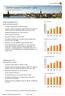 Andra kvartalet 2011. Januari-juni 2011. jämfört med första kvartalet 2011. Kvartalets resultat uppgick till 3 452 mkr (3 852)