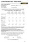 Lundin Petroleum AB Press release
