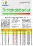 Brogårdsbladet. Gemensamt nyhetsbrev från Alingsåshem och Hyresgästföreningen till hyresgästerna på Brogården i Alingsås