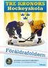 TRE KRONORS Hockeyskola. Föräldrafoldern SVENSKA ISHOCKEYFÖRBUNDET. Utvecklings- och landslagsavdelningen