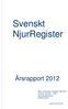 Svenskt NjurRegister