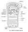 Figur 1 LabelPOINT 250 Elektronisk märkmaskin. Etikettutmatning. Etikettsax Teckenfönster. Strömbrytare. Format/språk