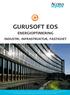 GURUSOFT EOS ENERGIOPTIMERING INDUSTRI, INFRASTRUKTUR, FASTIGHET