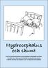 Hydrocephalus och shunt